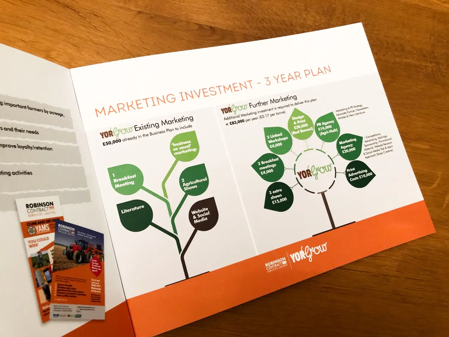 Robinson Contract Services Marketing strategy brochure