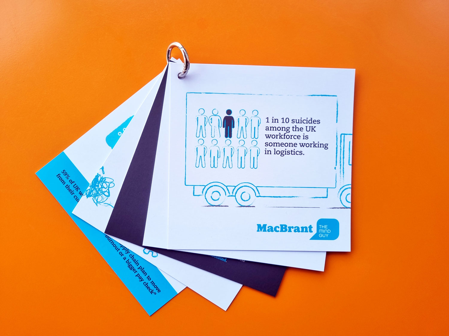 MacBrant Brochure mailer