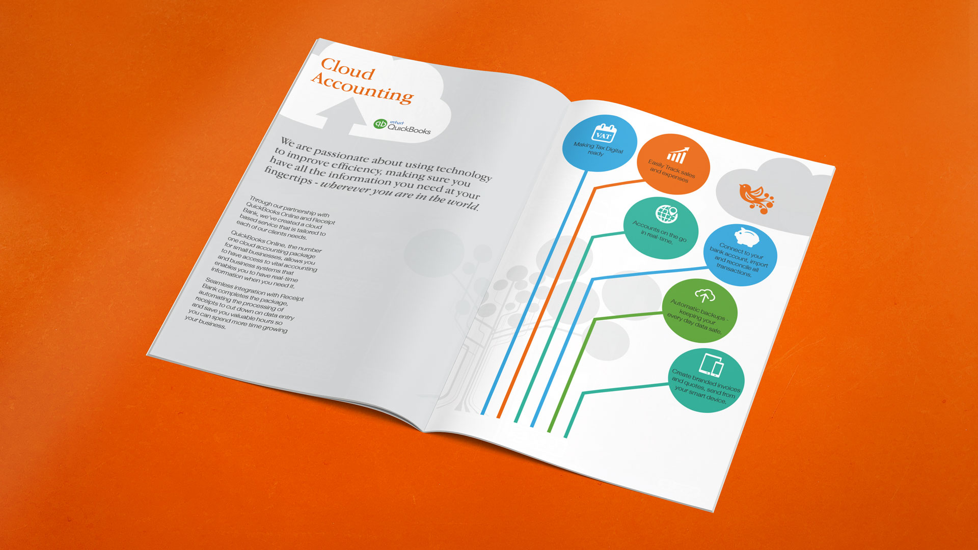 Townend English Brochure spread